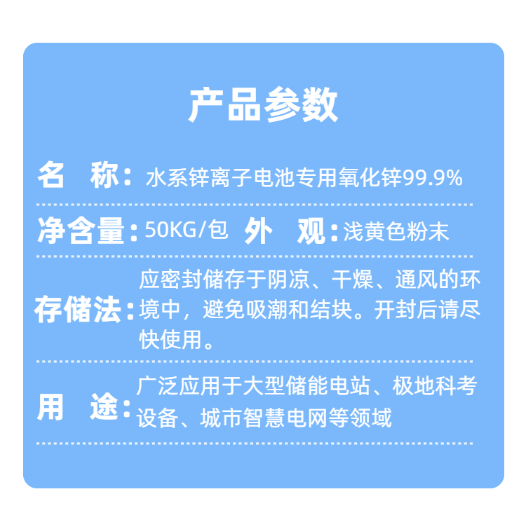 04水系鋅詳情.png