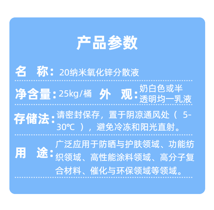 0420纳米氧化锌分散液详情.png