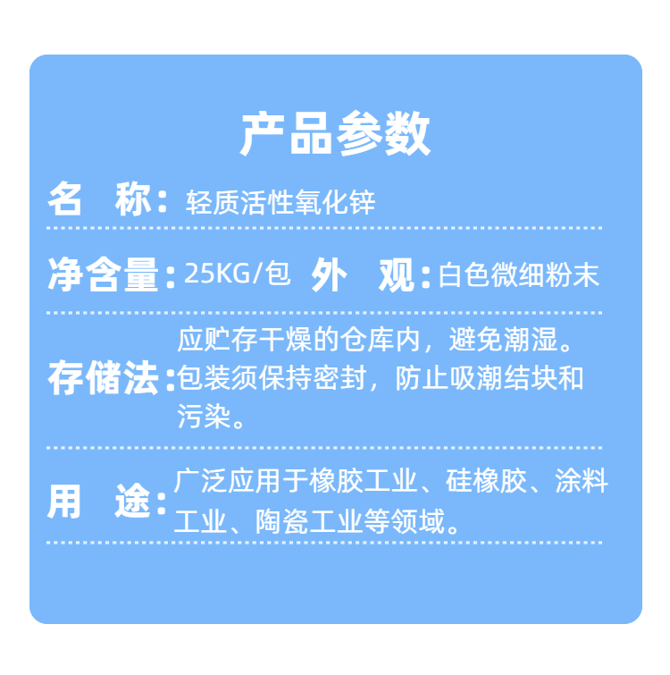 04轻质活性氧化锌详情.png