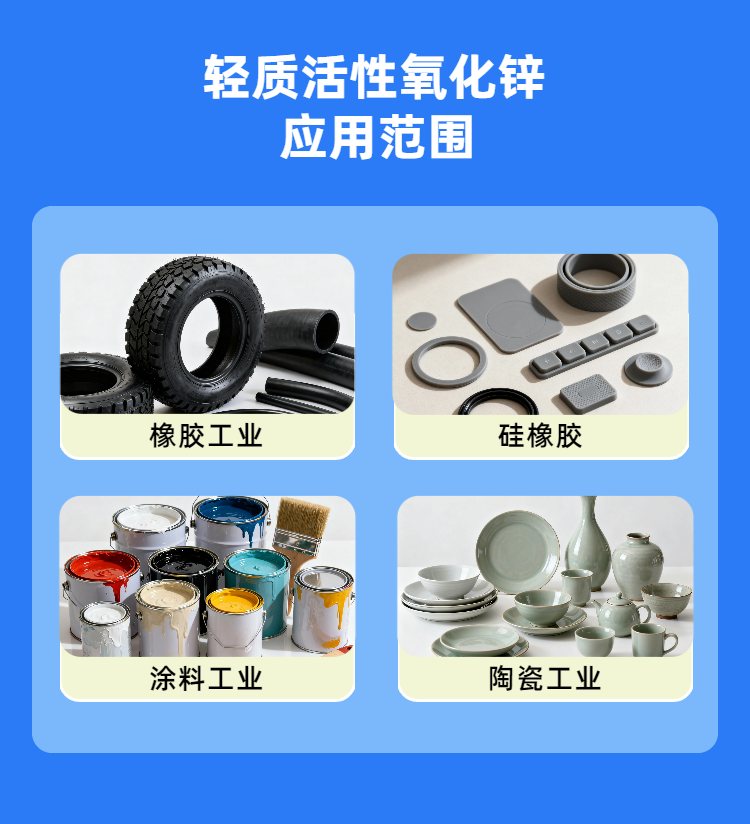 05轻质活性氧化锌详情.png