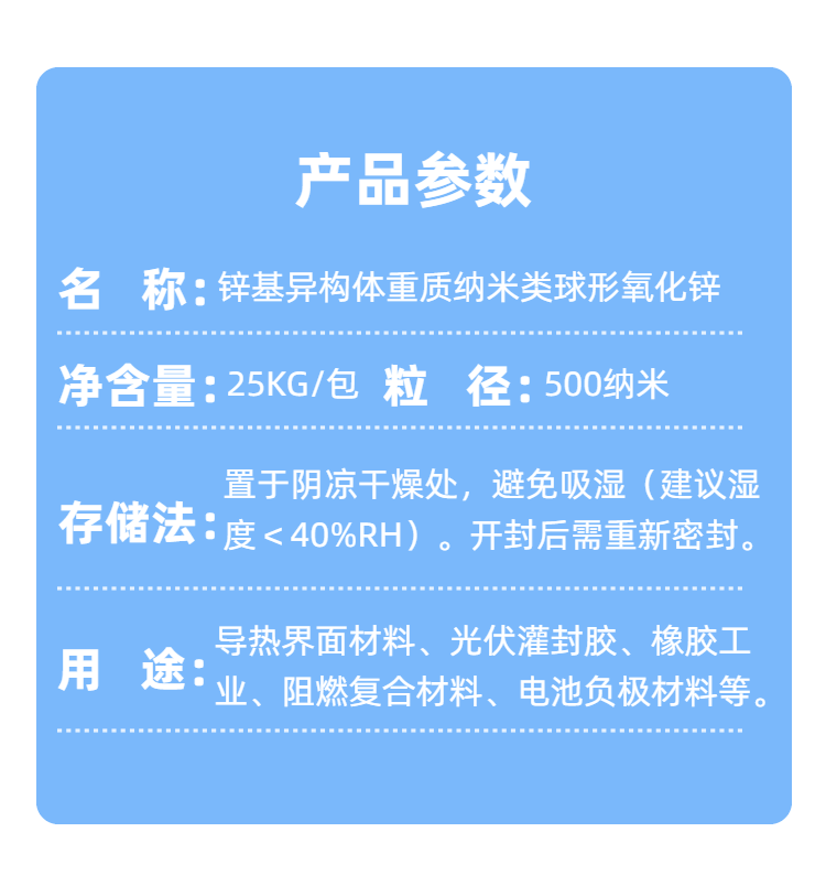 05重质纳米类球形.png