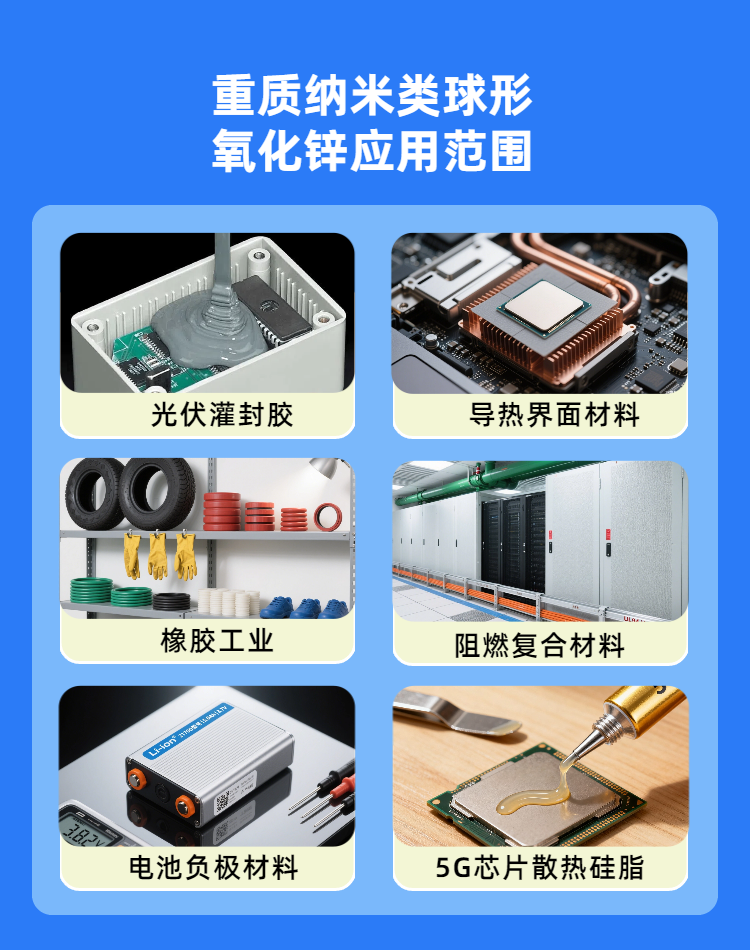06重质纳米类球形.png